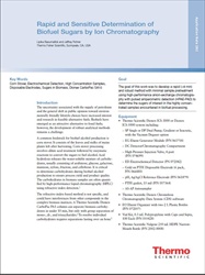 Rapid and Sensitive Determination of Biofuel Sugars by IC